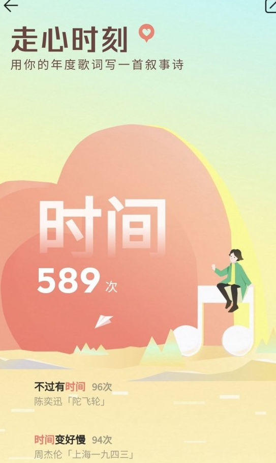 QQ音樂(lè)2021年度聽(tīng)歌報(bào)告查看方法