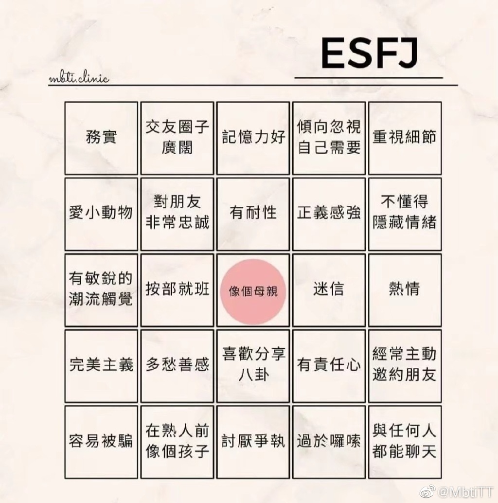 mbit人格測(cè)試網(wǎng)址介紹