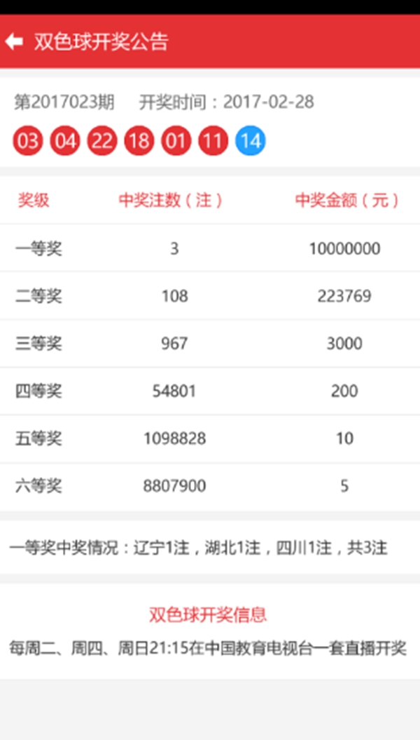 012路綜合走勢分分彩截圖(2)