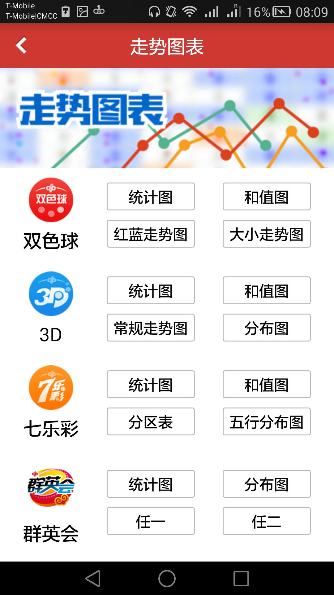 貴州11選五最新版截圖(3)