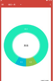 便民記賬本截圖(1)