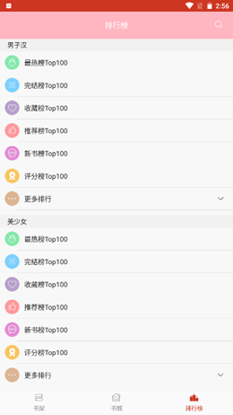 起點(diǎn)女生網(wǎng)小說(shuō)排行榜截圖(2)