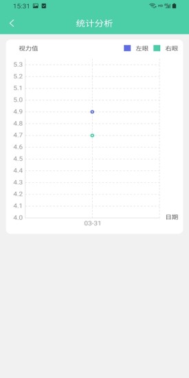 護(hù)眼日記截圖(1)