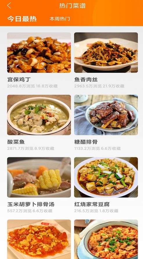 辟谷減肥斷食食譜截圖(3)