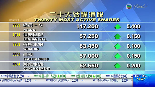 貝殼TV解鎖版截圖(4)