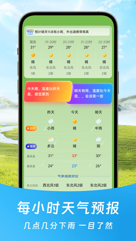 福氣天氣截圖(2)