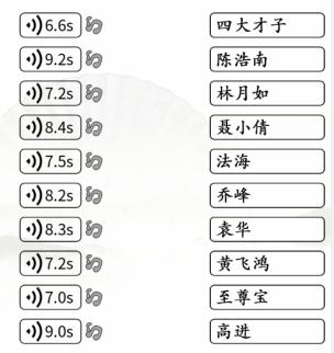 《漢字找茬王》第222關(guān)通關(guān)方法