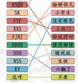 《漢字找茬王》第226關通關方法