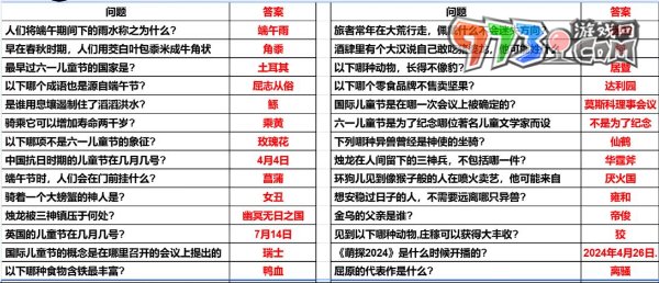 《妄想山海》2024粽情山海答題攻略