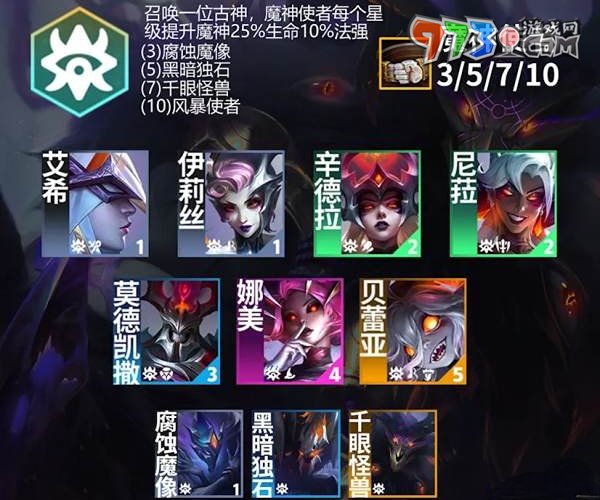 《金鏟鏟之戰(zhàn)》S12魔神使者陣容攻略